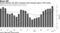 Annual inflation and 2021 consumer price forecasts above 3.75% target