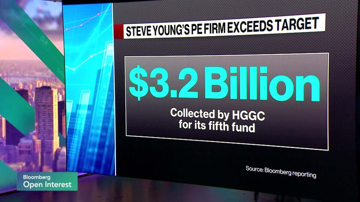 HGGC CEO: Deals Continue Despite Uncertainty