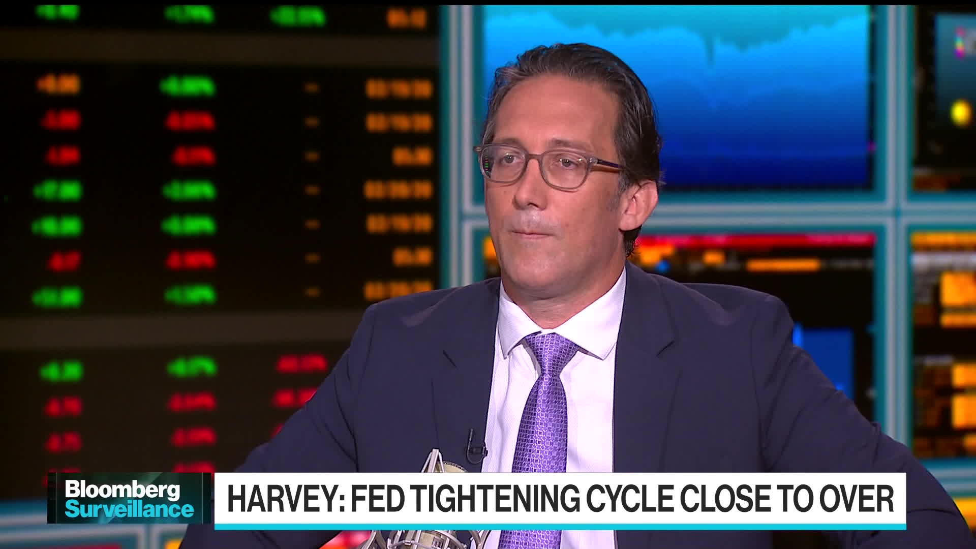 Watch Wells Fargo S Harvey Says Everything In Uber Caps To Outperform