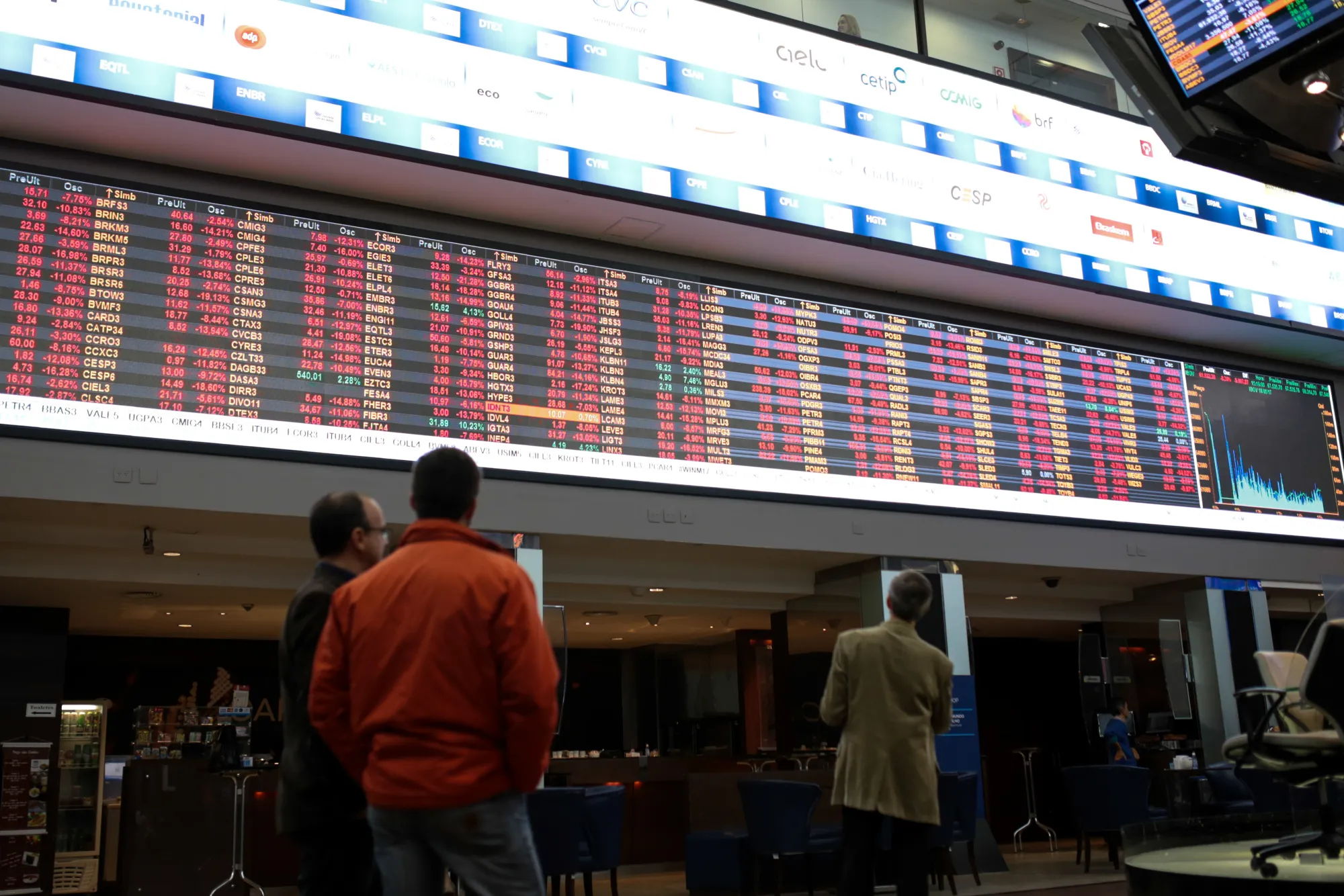 Brazilian Stocks Plunge Amid Government Crisis 