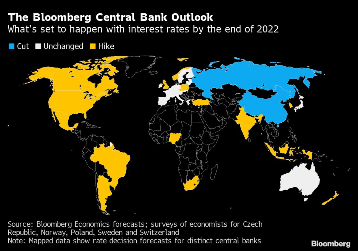 Global Inflation Rates Bloomberg Inflation Menace Versus Pandemic Recovery: Central Bank Guide - Bloomberg