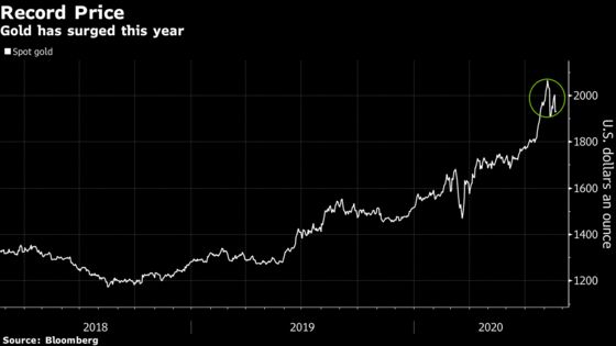 Gold’s Rally to Record Makes M&A Expensive, Gold Fields Says