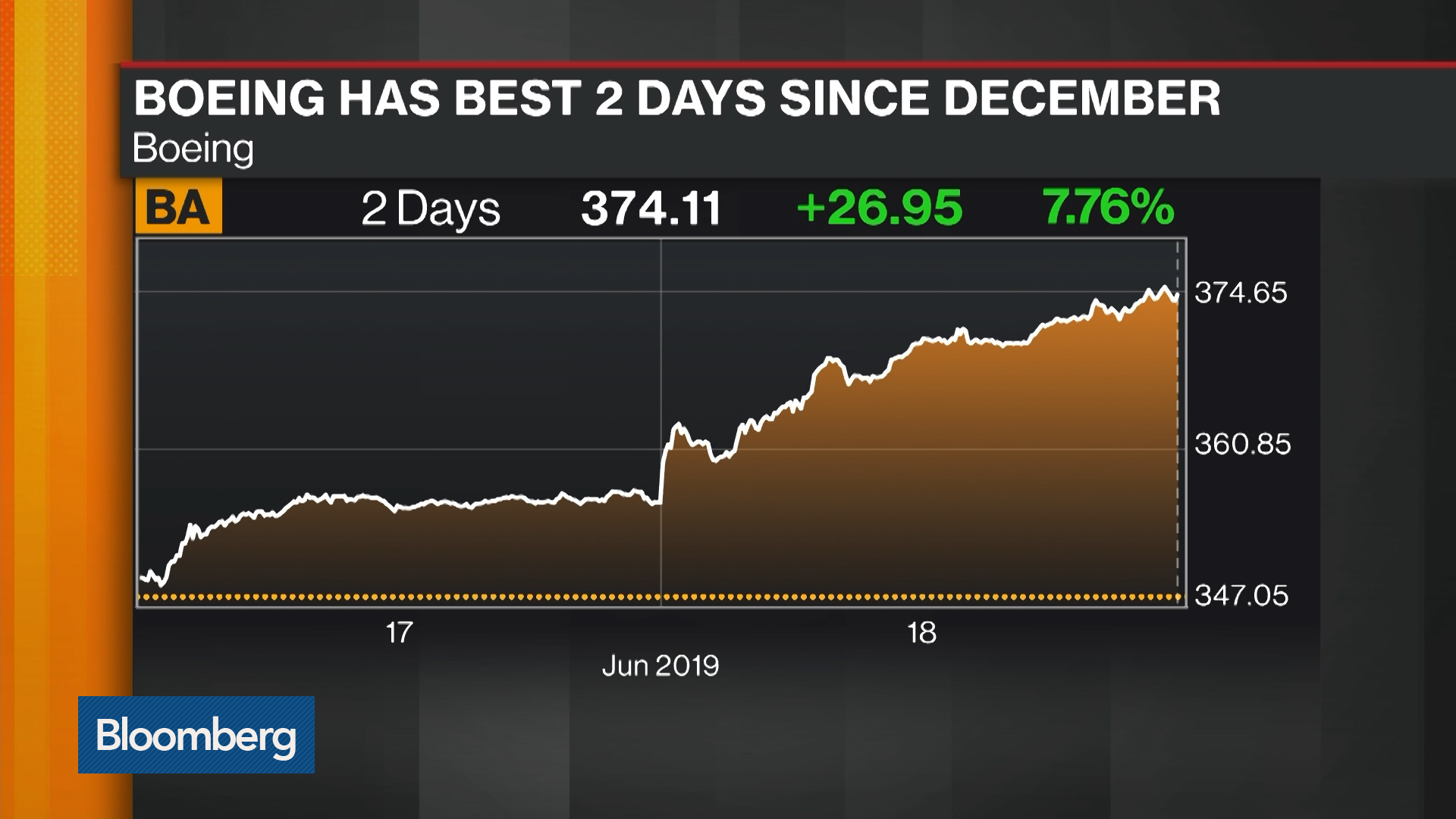 Bloomberg report the big hack. Bloomberg report the big hack