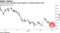 Traders shun greenback amid optimism on fiscal-stimulus deal