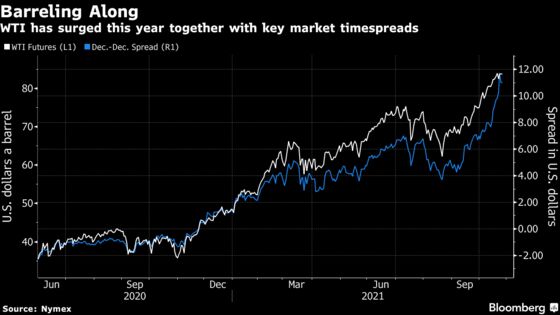 Oil Holds Gains After Industry Data Shows Cushing Supply Decline