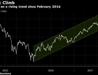 relates to Asia Stocks Rally as Concerns of Rising Geopolitical Risk Ease