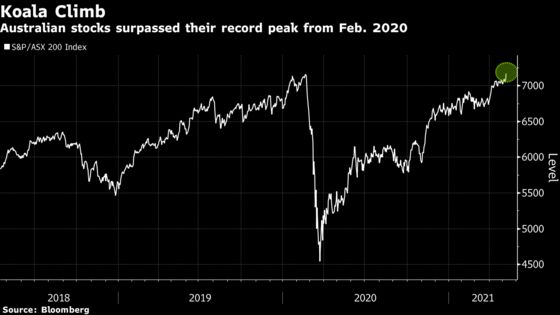 These Are the Stocks to Watch When Australia Unveils Its Budget