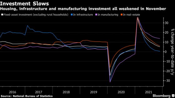 China’s Economic Slump Fuels Calls for More Stimulus