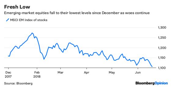 Inverted Yield Curve Is Hiding in Plain Sight