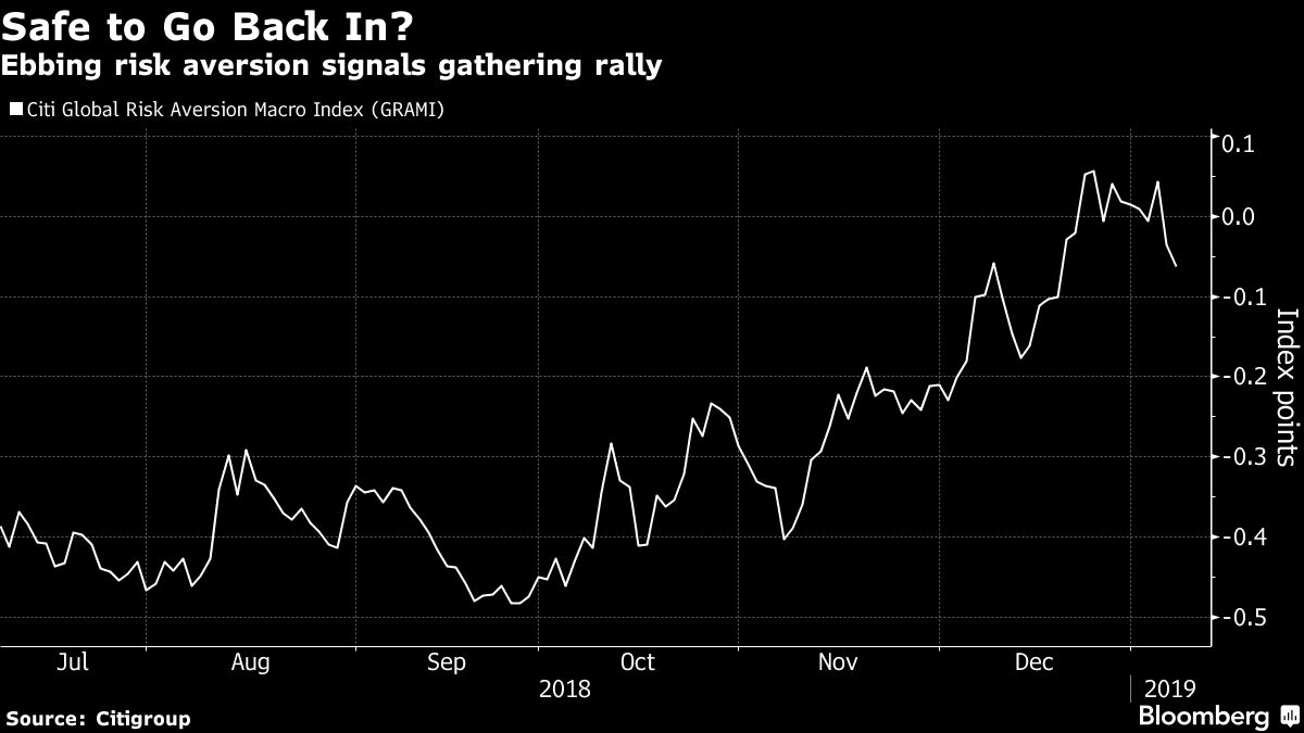 Risk Is Back As Morgan Stanley, Goldman Signal Bullish Way Out - Bloomberg