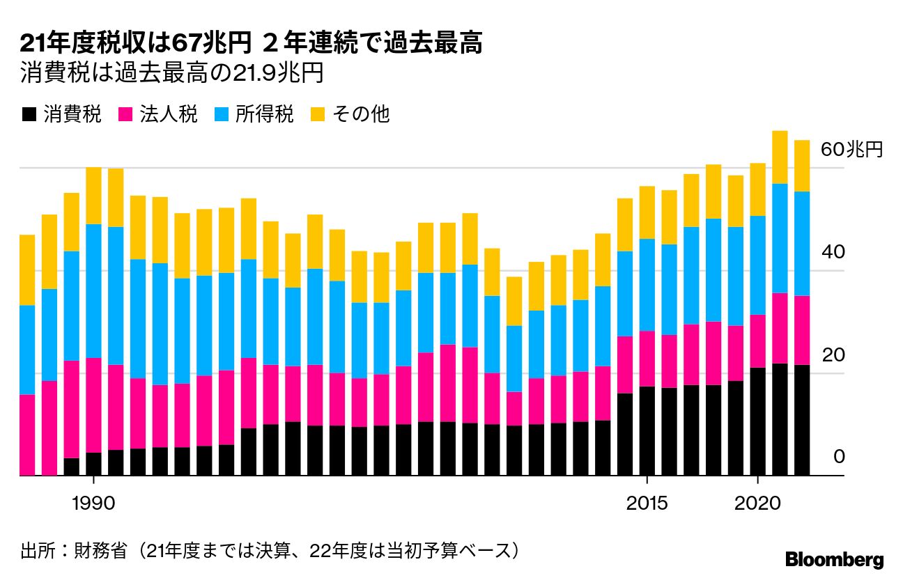 【ぺむを】国税徴収法　2021年 税理士試験教科書 国税徴収法【2021年度版】 | ネットスクール