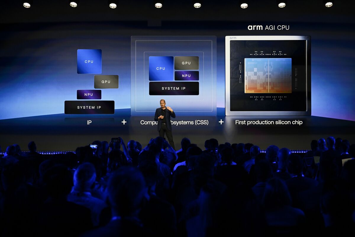 Arm Sales Forecast Narrowly Tops Estimates After AI Fuels Growth