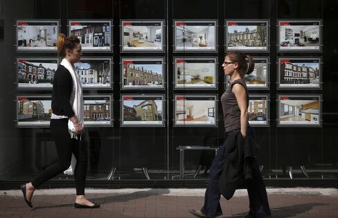 London Home Sales