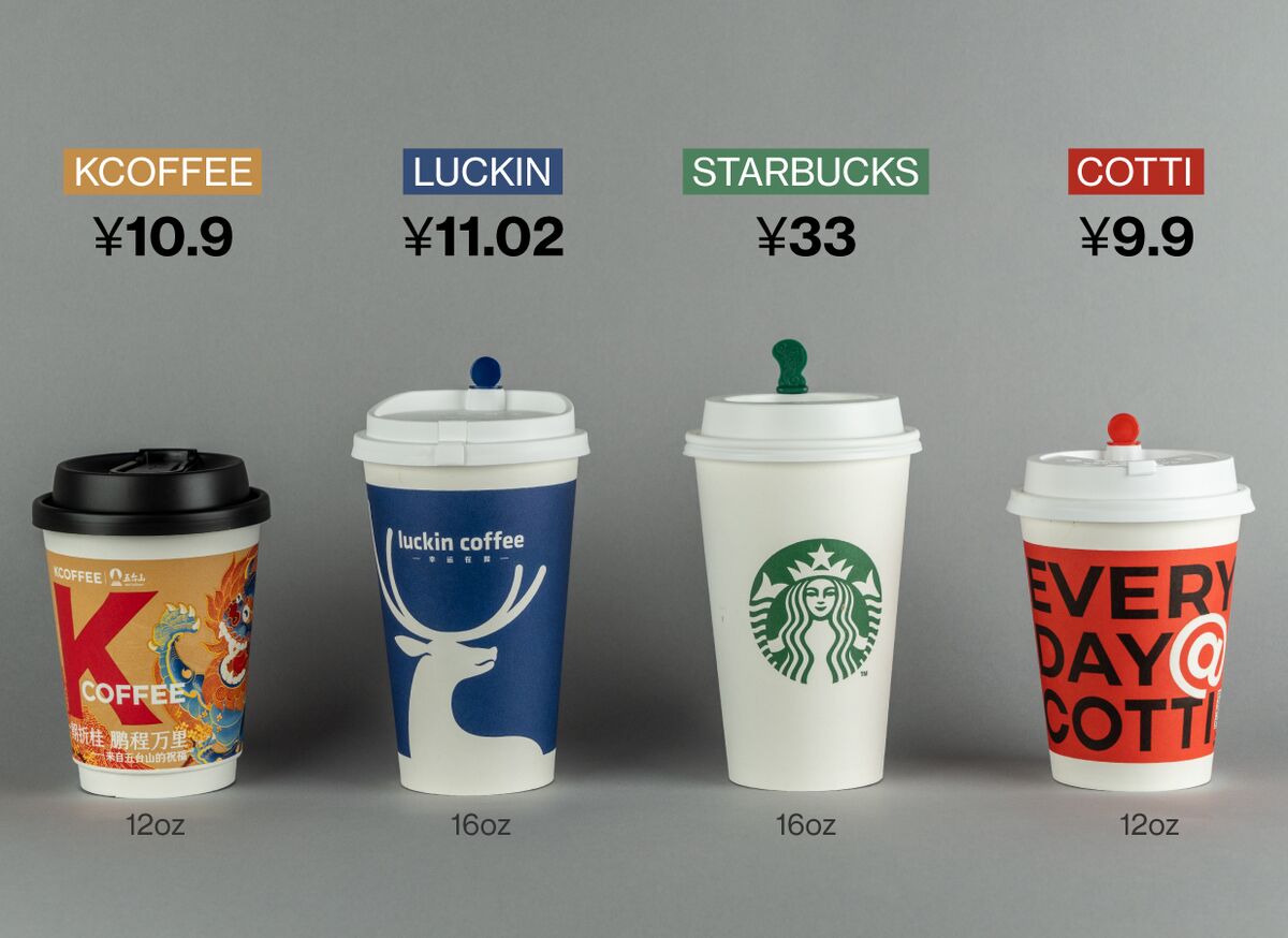 スタバを凌駕、中国ラッキンコーヒーが驚きの復活-ADR約12倍に - Bloomberg