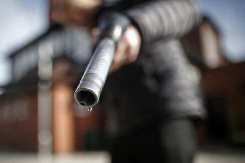 Oil Prices