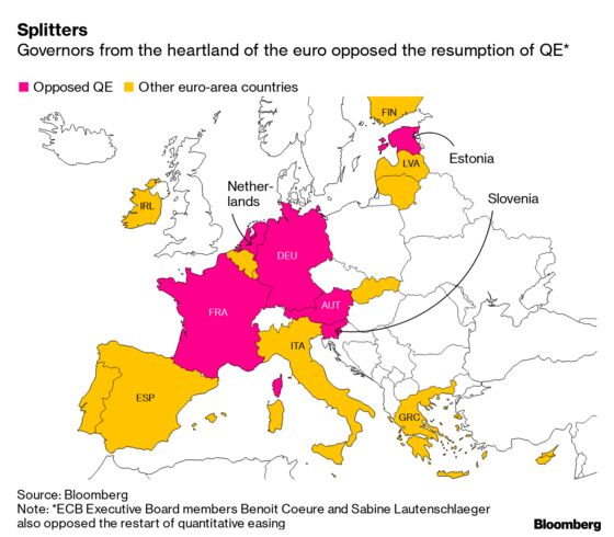 ECB’s Zero Interest-Rate Policy Leads to Slower Growth, Holzmann Says