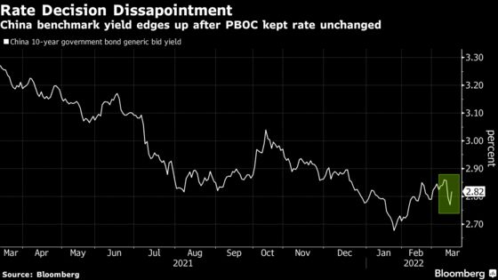 China Bond Yields Climb as PBOC Skips Rate Cut, Economy Improves