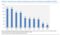 Screen Shot 2016-09-15 at 7.49.51 AM
