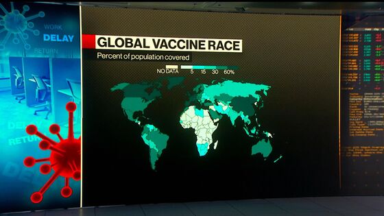 U.S. Reaches 75% of Adults With at Least One Vaccine Dose