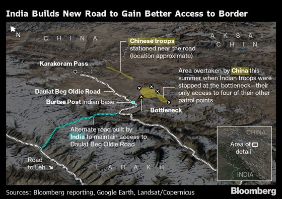 China Gained Ground on India During Bloody Summer in Himalayas