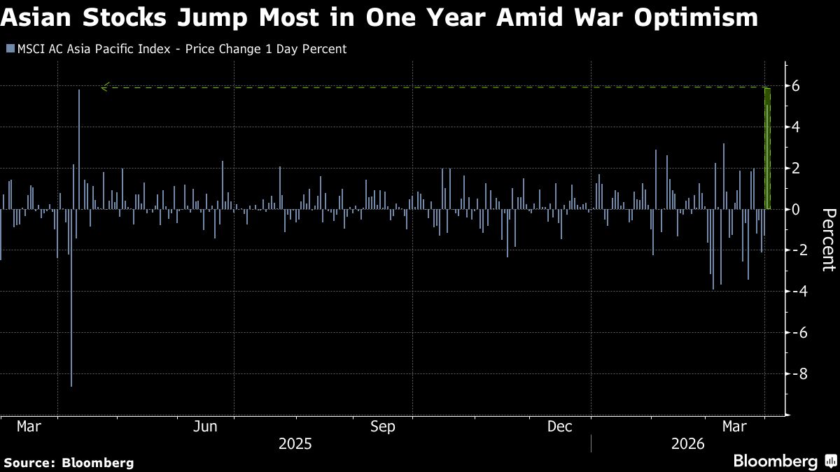 assets.bwbx.io image