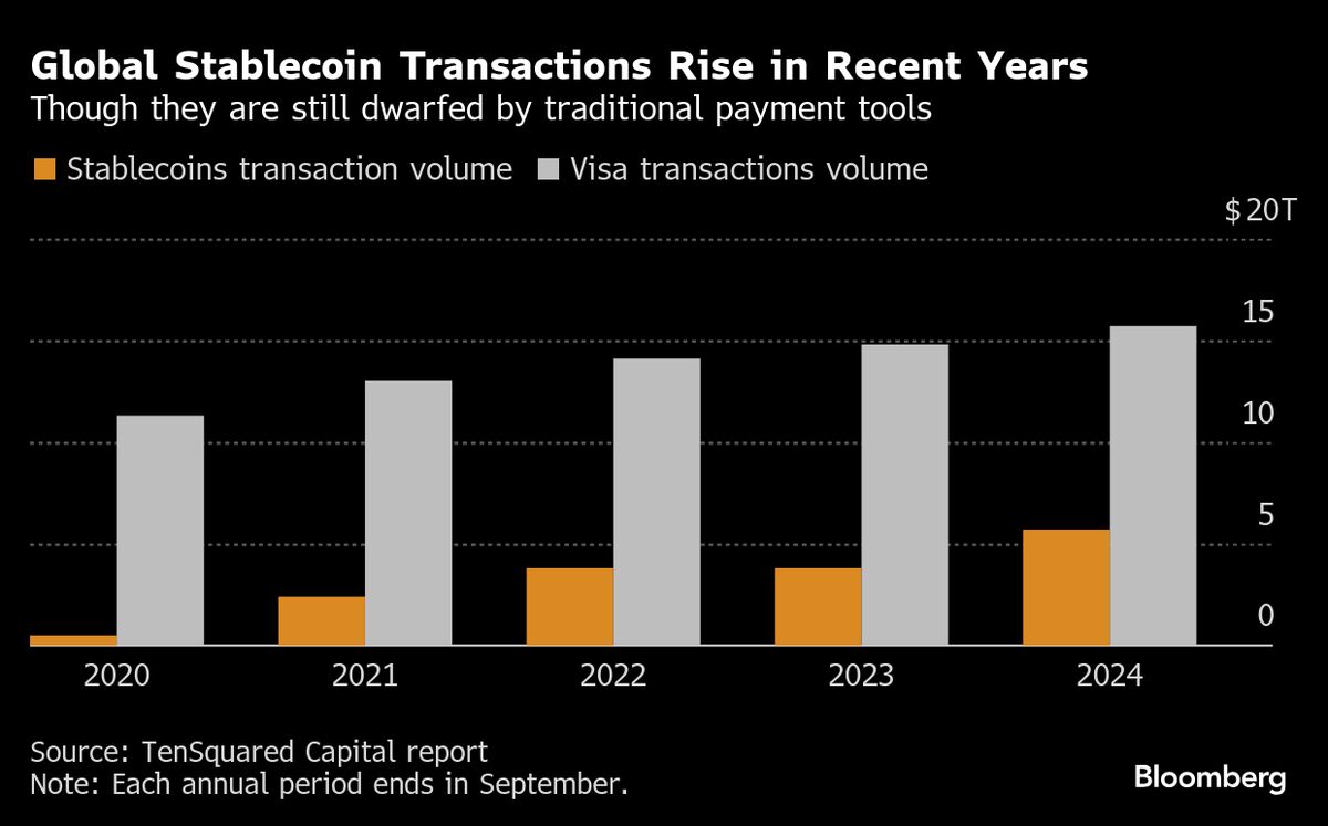 Apple, Alphabet and Tesla are Holding the S&P 500 Rally Back Apple, Alphabet and Tesla are Holding the S&P 500 Rally Back