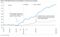 relates to S&P500に5%下落余地、米国が対中追加関税25%発動なら