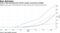 India is fast becoming the world’s newest coronavirus hotspot