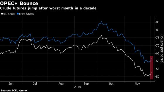 Stocks Rally on Trade Optimism; Curve Flattens