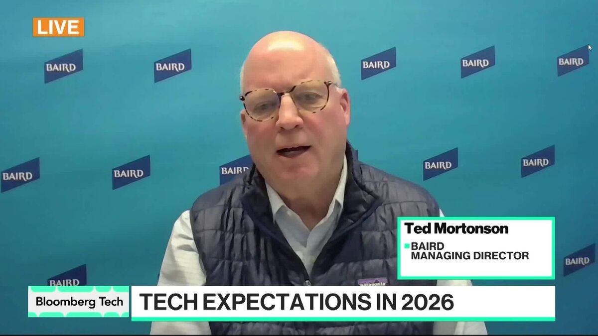 What Is the AI Trade in 2026?