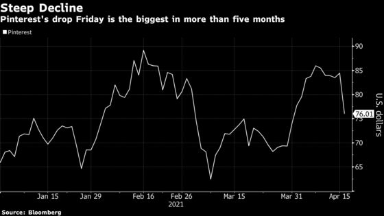 Pinterest Analyst Defends Stock After Sudden Selloff