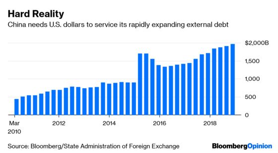 The Dollar Dictates China’s Need for a Trade Deal