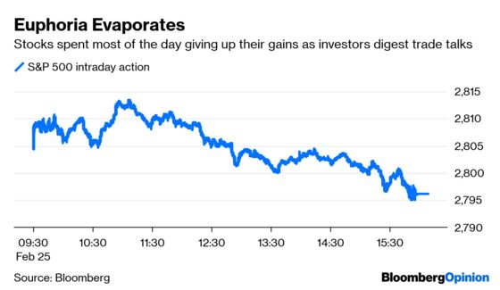 Don't Confuse Market Relief With Optimism