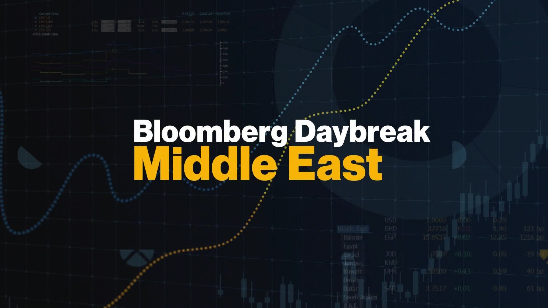 Geopolitical uncertainty sees yen and gold rise as ruble plunges