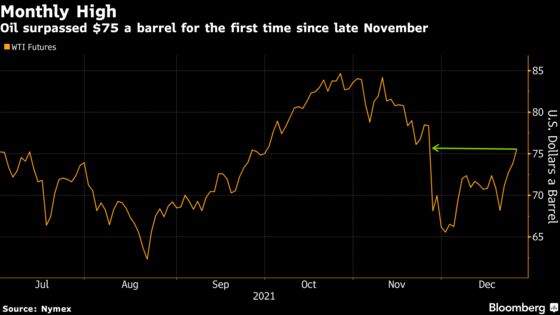 Oil Rises to Monthly High as Markets Withstand Rising Infections