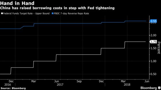 PBOC Seen Mirroring Fed With Hike While Keeping Other Taps Open