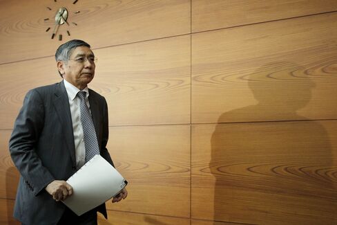 Bank Of Japan Governor Haruhiko Kuroda Policy Meeting News Conference