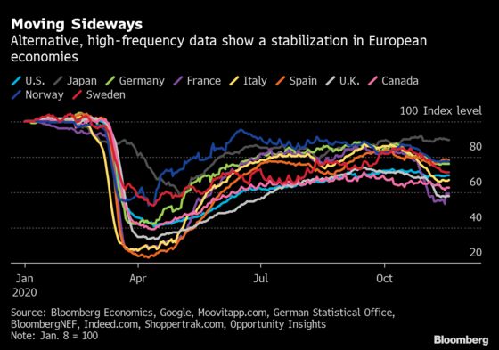 Charting the Global Economy: Asia Trade Deal Takes Center Stage