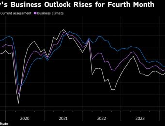 relates to German Business Outlook Improves as Economic Momentum Builds