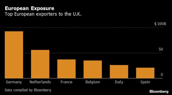 These Are the Big Brexit Battles Ahead 