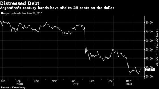 BlackRock-Argentina Feud Gets Heated and Sets Back Debt Talks