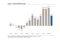 relates to So-So Earnings Drive Outsize Stock Gains After December Beatdown