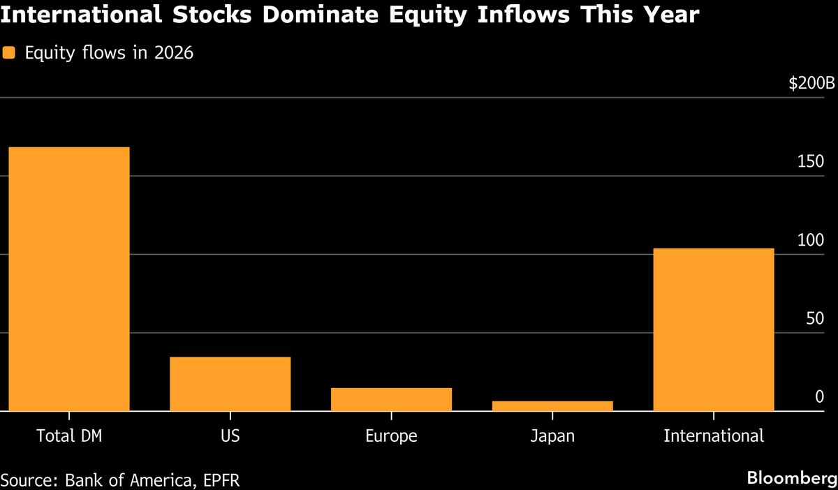 assets.bwbx.io image