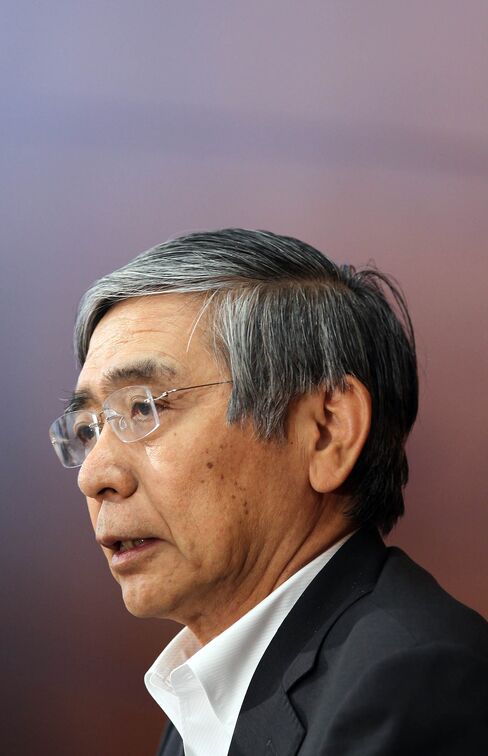 Haruhiko Kuroda, governor of the Bank of Japan, speaks during a news conference on Oct. 7.