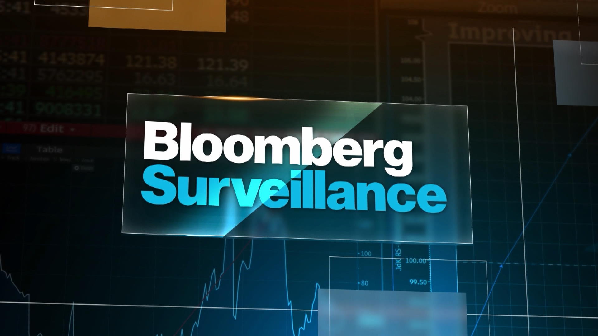 Bloomberg Surveillance Full Show 06 15 21 Bloomberg