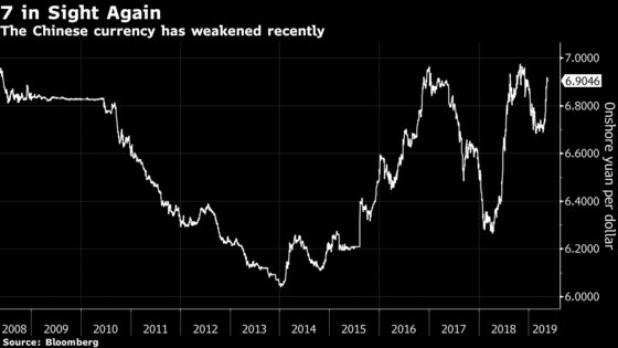 What Happened This Week in the World Economy and What It Means