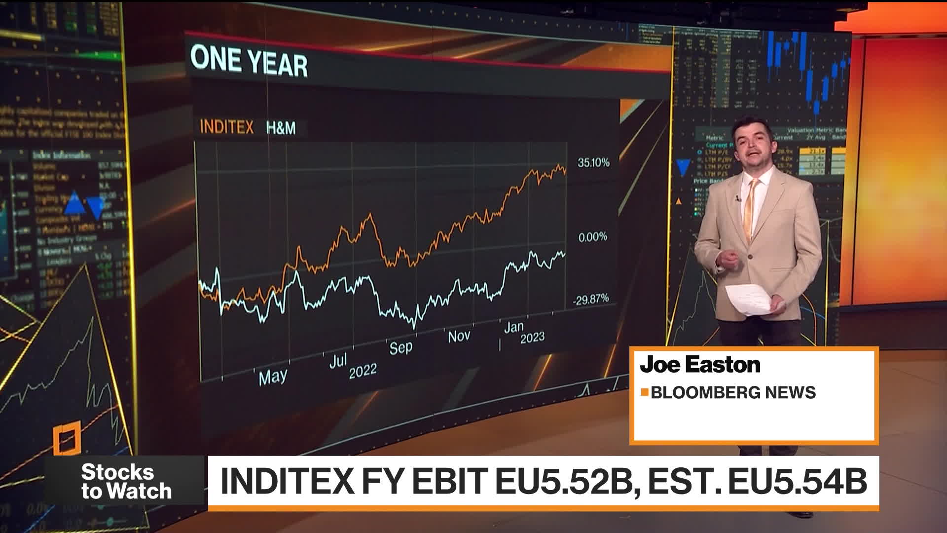 Watch Bloomberg Markets: The Close 12/15/2023 - Bloomberg