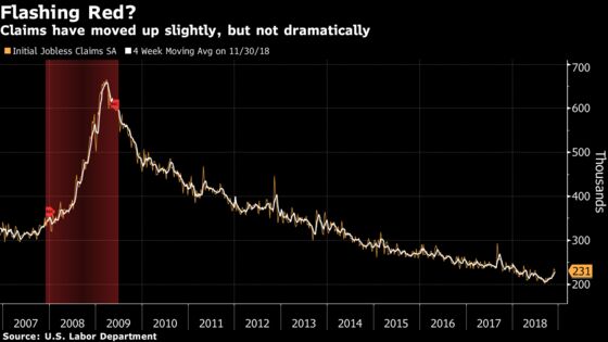 JPMorgan, BofA Detect Hints of a U.S. Recession Looming in 2019