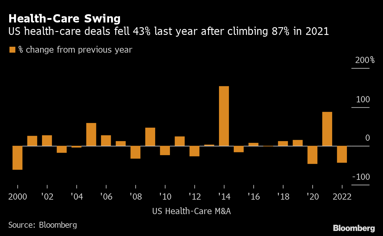 M&A News: LVMH, Loro Piana, Kroger, Harris Teeter, Hulu, British Land,  Enstar Group - Bloomberg