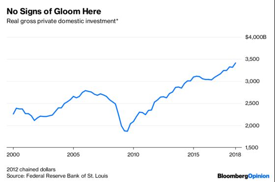 This Strange Expansion Might Set Up a Mundane Recession